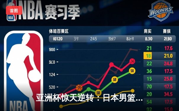 亚洲杯惊天逆转：日本男篮加时绝杀澳大利亚，河村勇辉狂砍35分创纪录